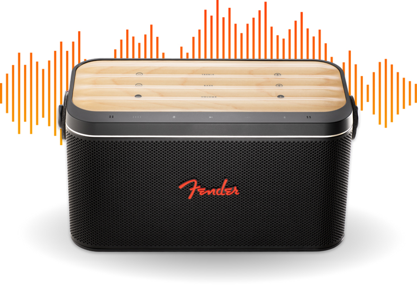 Loa Bluetooth Fender Riff